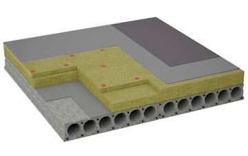 considerations of Batts Corner flat roofing insulation